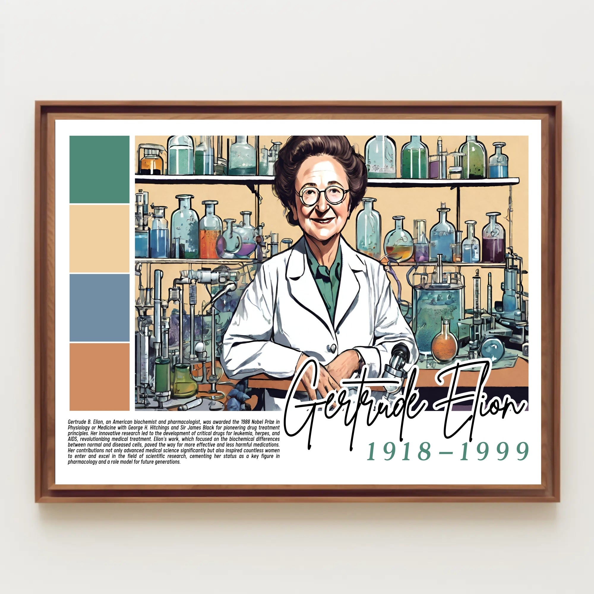 Gertrude Elion: A Legacy in Pharmacology Poster