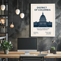 Washington D.C. The Nation’s Capital Poster