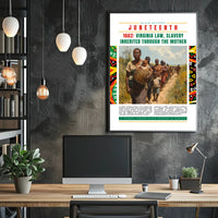 Black History Journey: Educational or Infographic Poster
