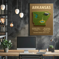 Arkansas The Natural State Poster