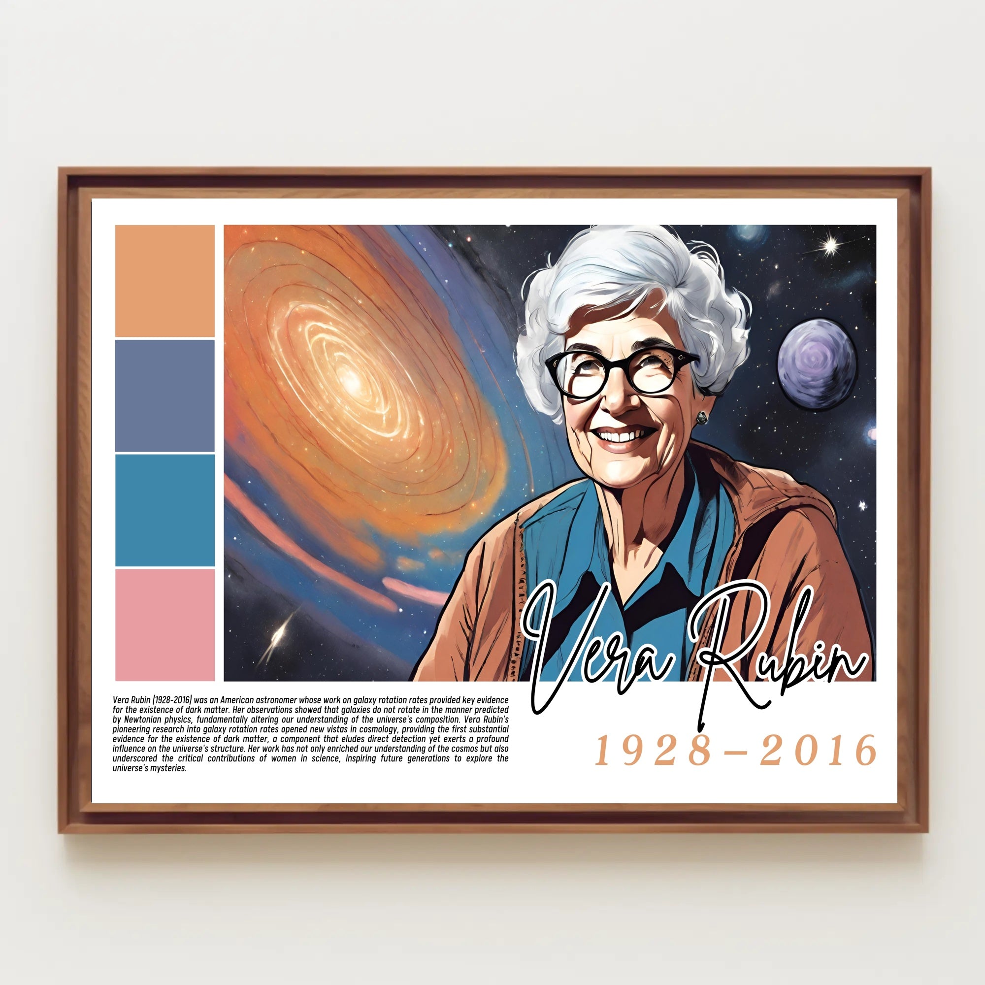 Tribute to Vera Rubin Poster