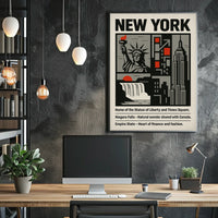 New York Landmarks Poster Modern Travel Skyline Wall Art
