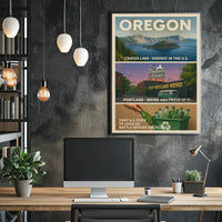 Oregon Highlights Poster