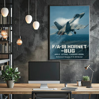 F/A-18 Hornet Athletic Poster