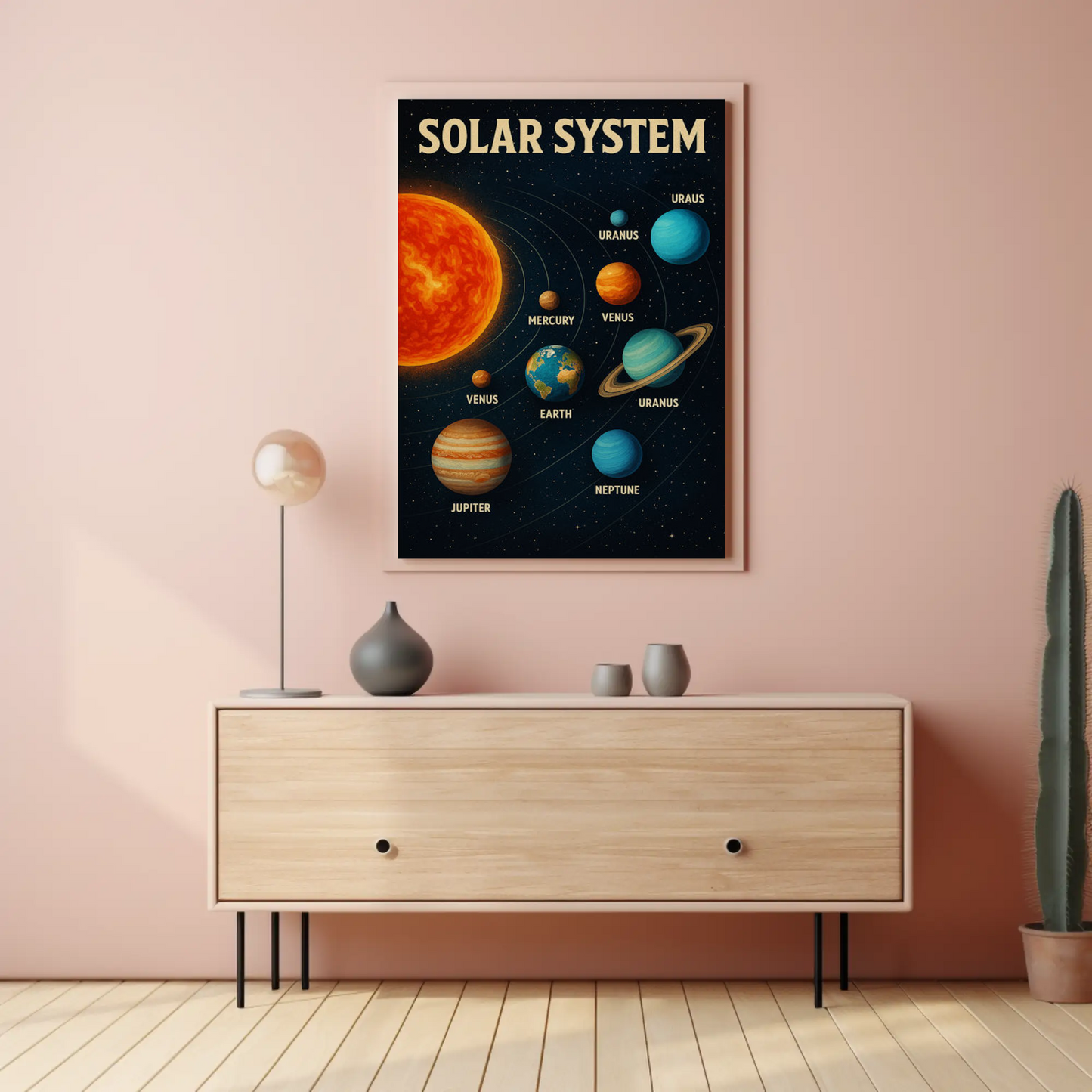 Solar System Astronomy Planets Orbit Sun Poster Poster