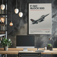 F-16C Block 50D Fighter Jet Poster