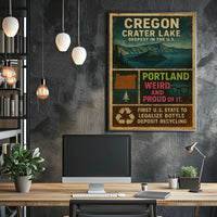 Discover Oregon Poster