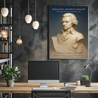Wolfgang Amadeus Mozart Virtuoso of the Classical Era Poster