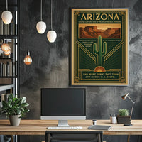 Arizona Natural Wonders Travel Poster