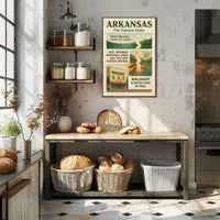 Arkansas The Natural State Poster
