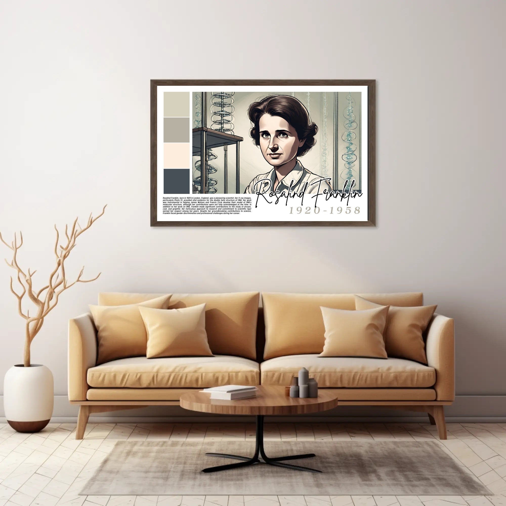 Rosalind Franklin: Pioneer of DNA Research Poster