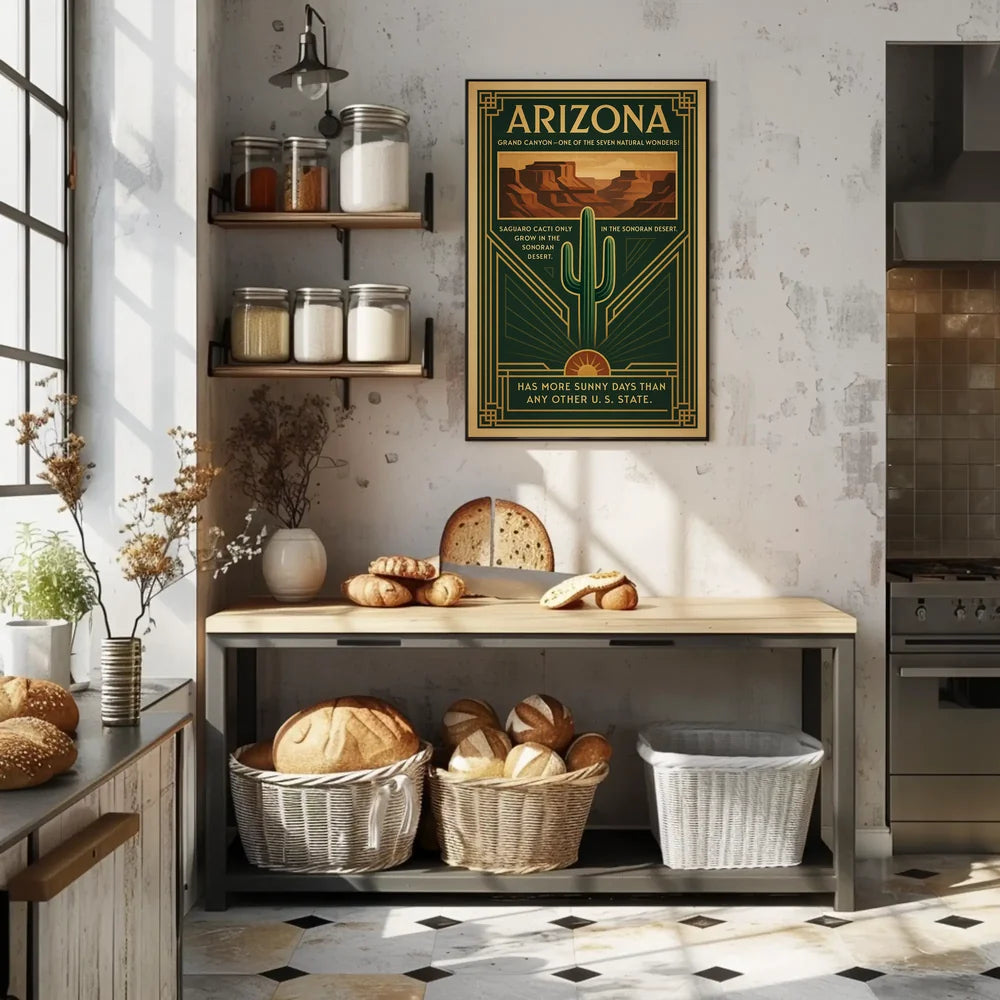 Arizona Natural Wonders Travel Poster
