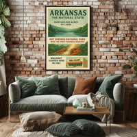Arkansas The Natural State Poster