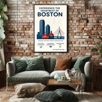 Experience the Heartbeat of Boston Poster PosterGoat