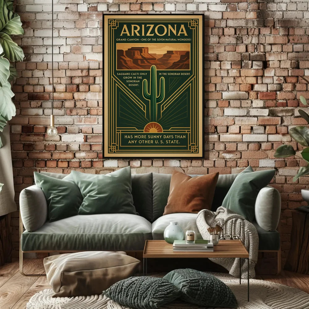 Arizona Natural Wonders Travel Poster