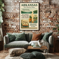 Arkansas The Natural State Poster