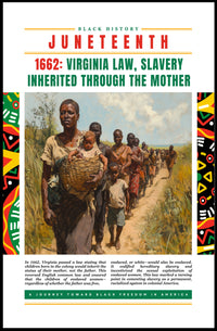 Black History Journey: Educational or Infographic Poster