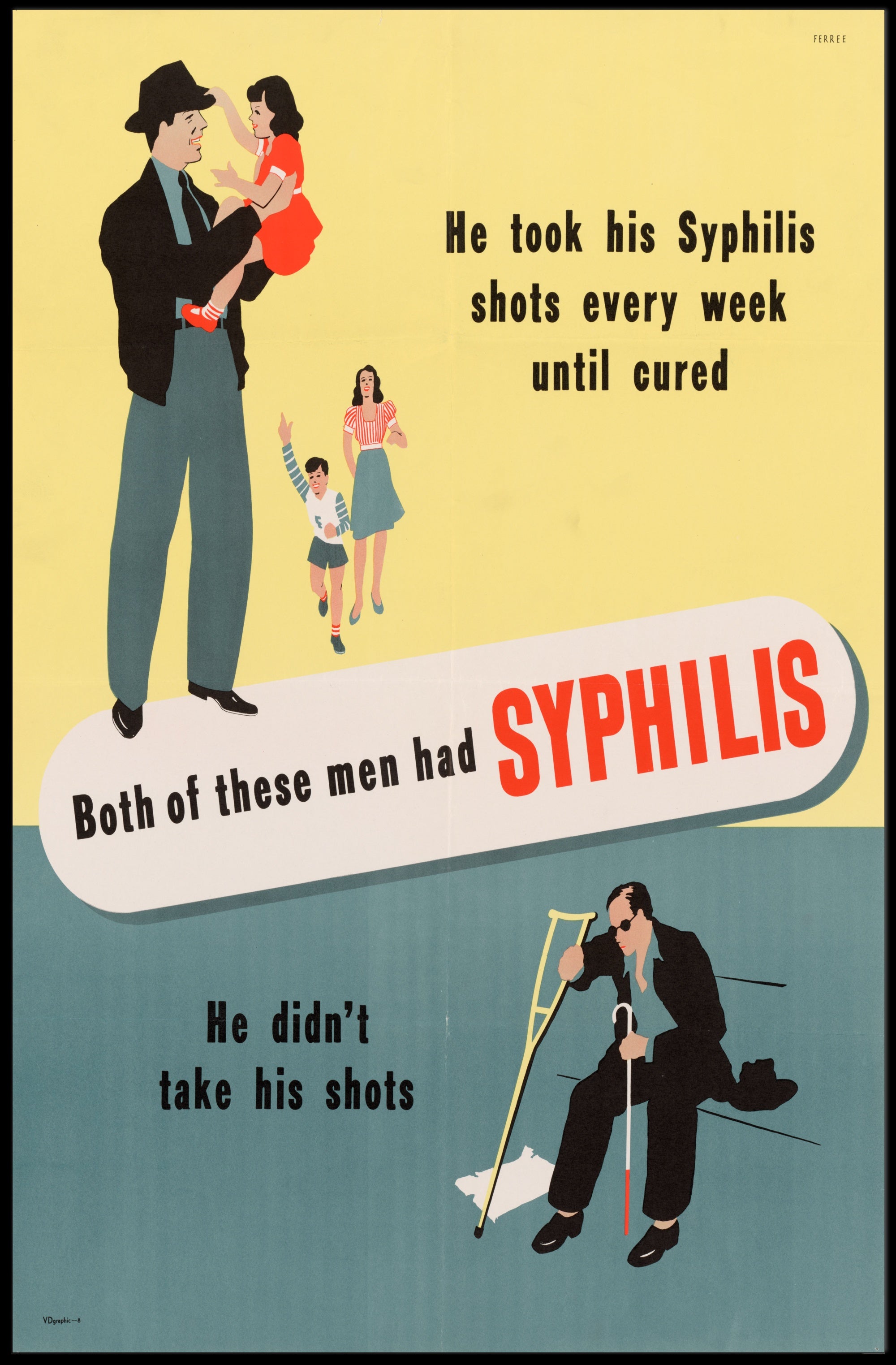 Vintage Syphilis Treatment Public Health Educational Poster PosterGoat