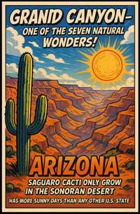Arizona Land of Natural Wonders Poster