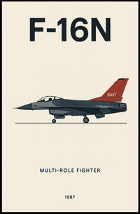 F-16N Fighter Jet Military Recruitment Poster PosterGoat