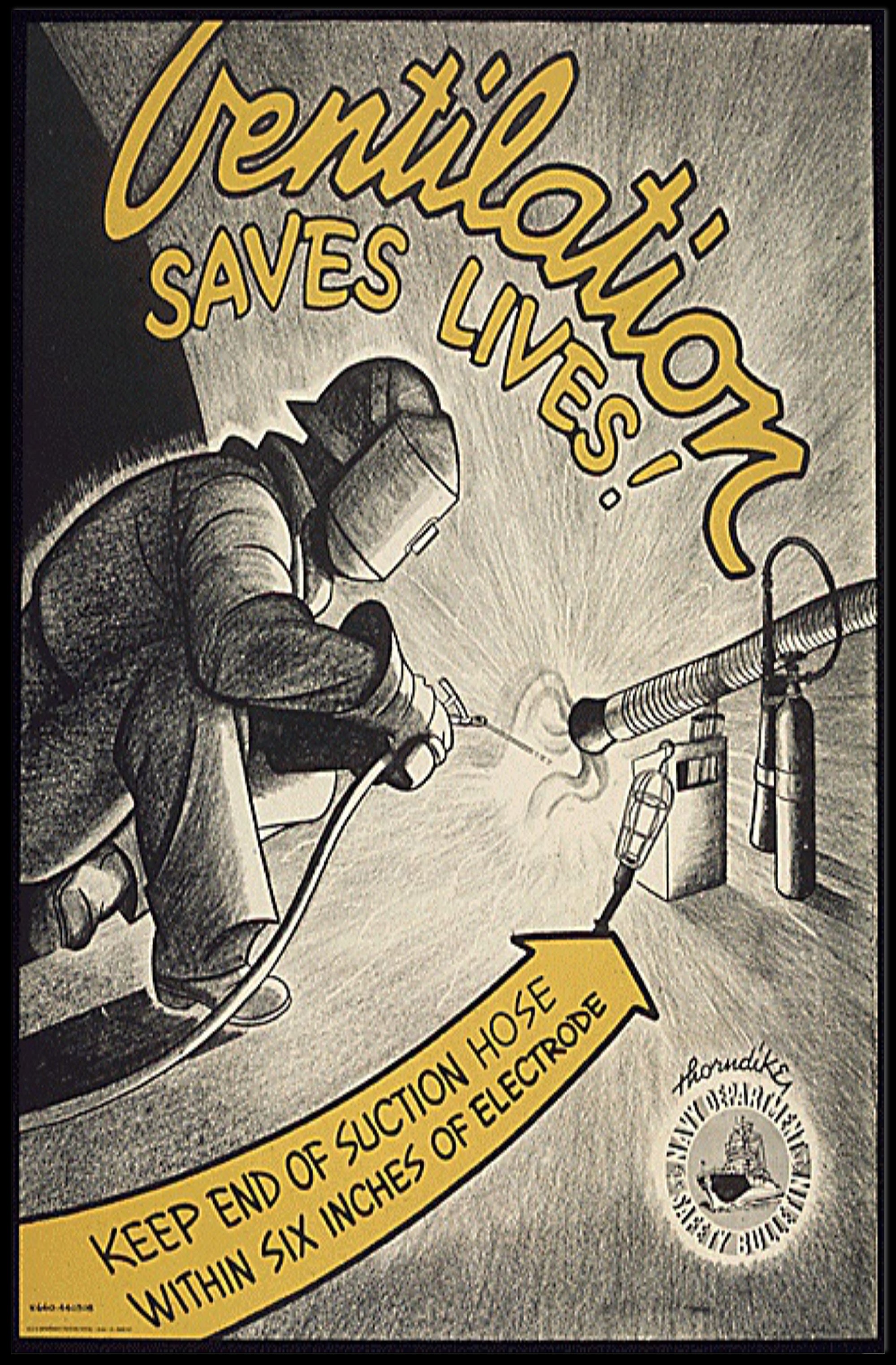 Workplace Safety Welding Ventilation Educational Infographic Poster