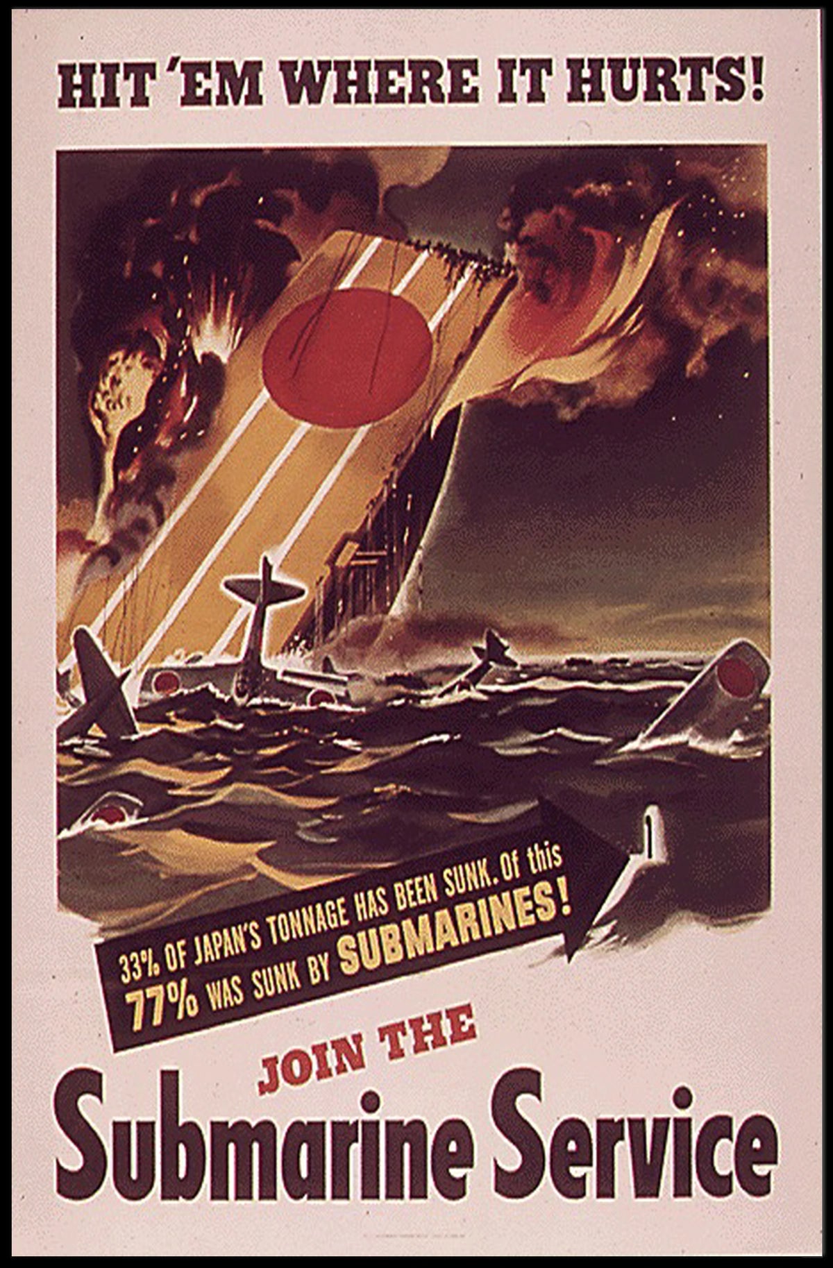 Join the Submarine Service Military Recruitment Poster