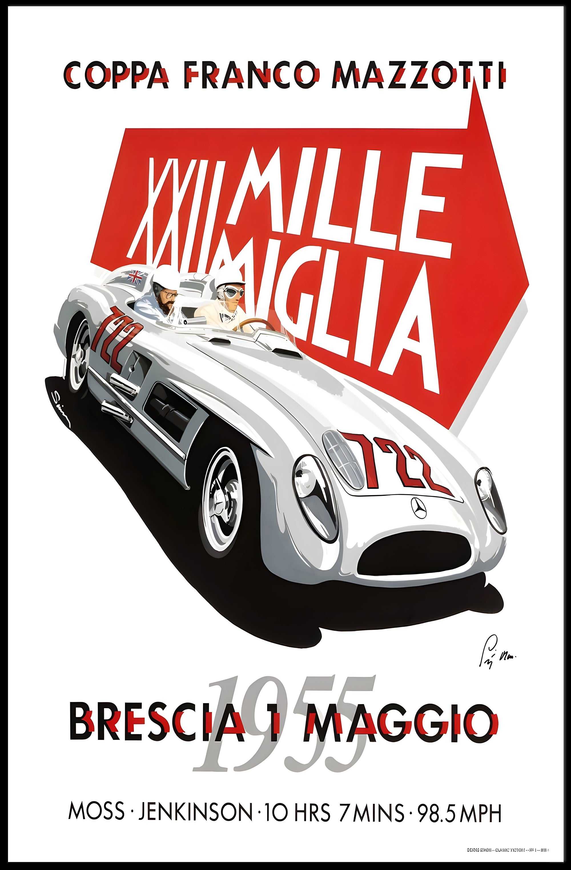 Mille Miglia 1955 Racing Poster