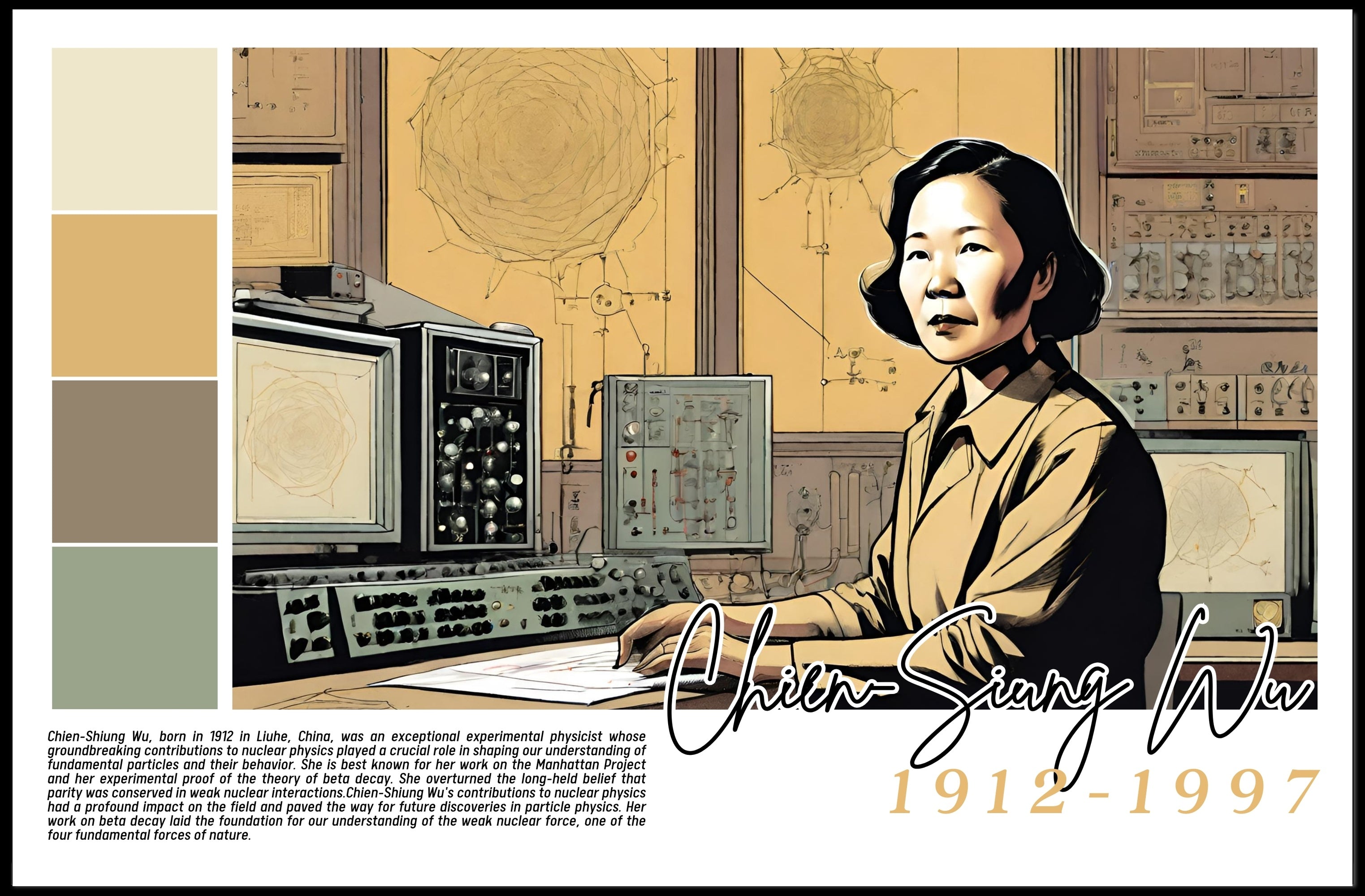 Celebrating Chien-Shiung Wu Poster