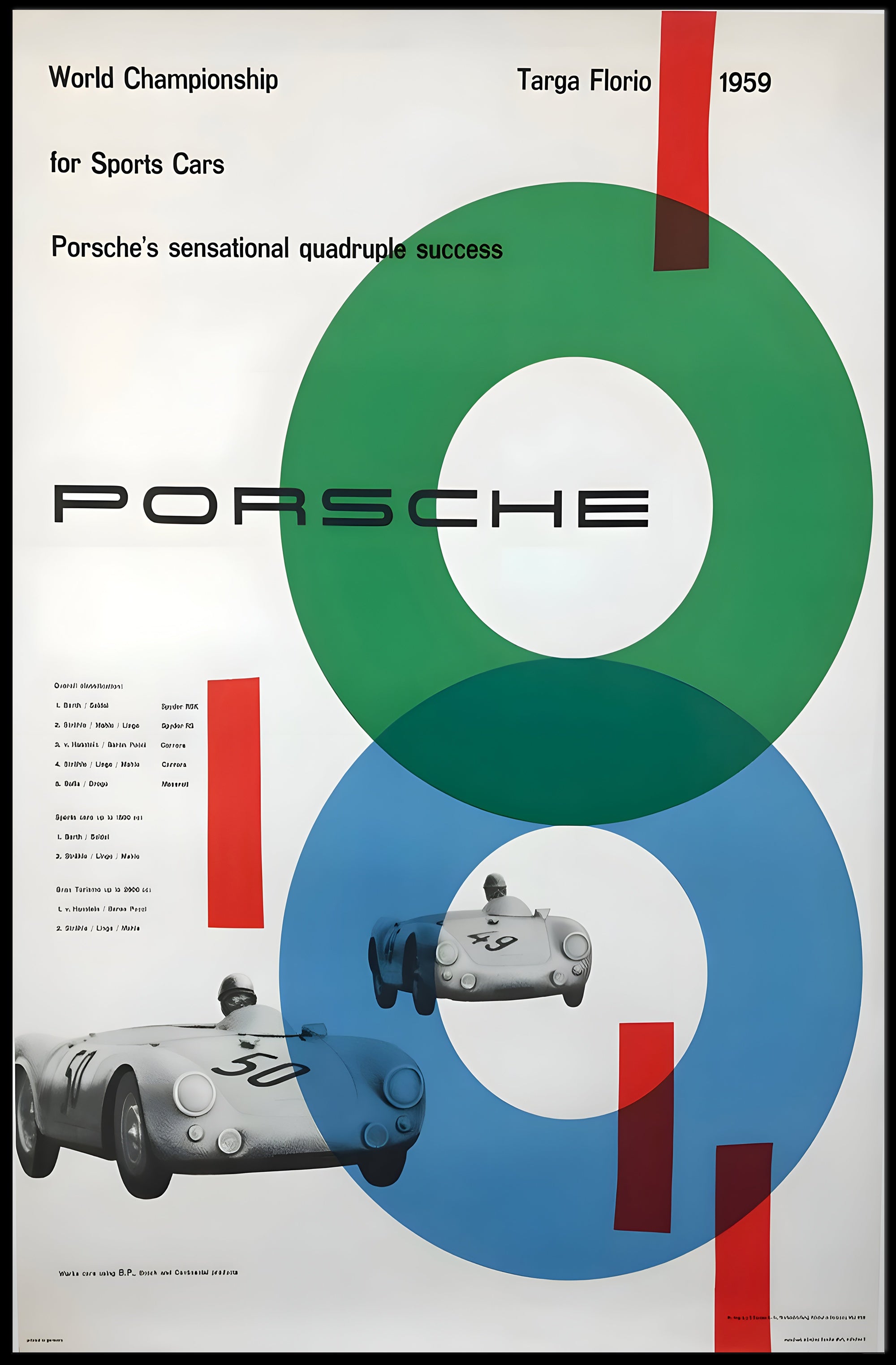 Porsche's Quadruple Success at Targa Florio 1959 Poster