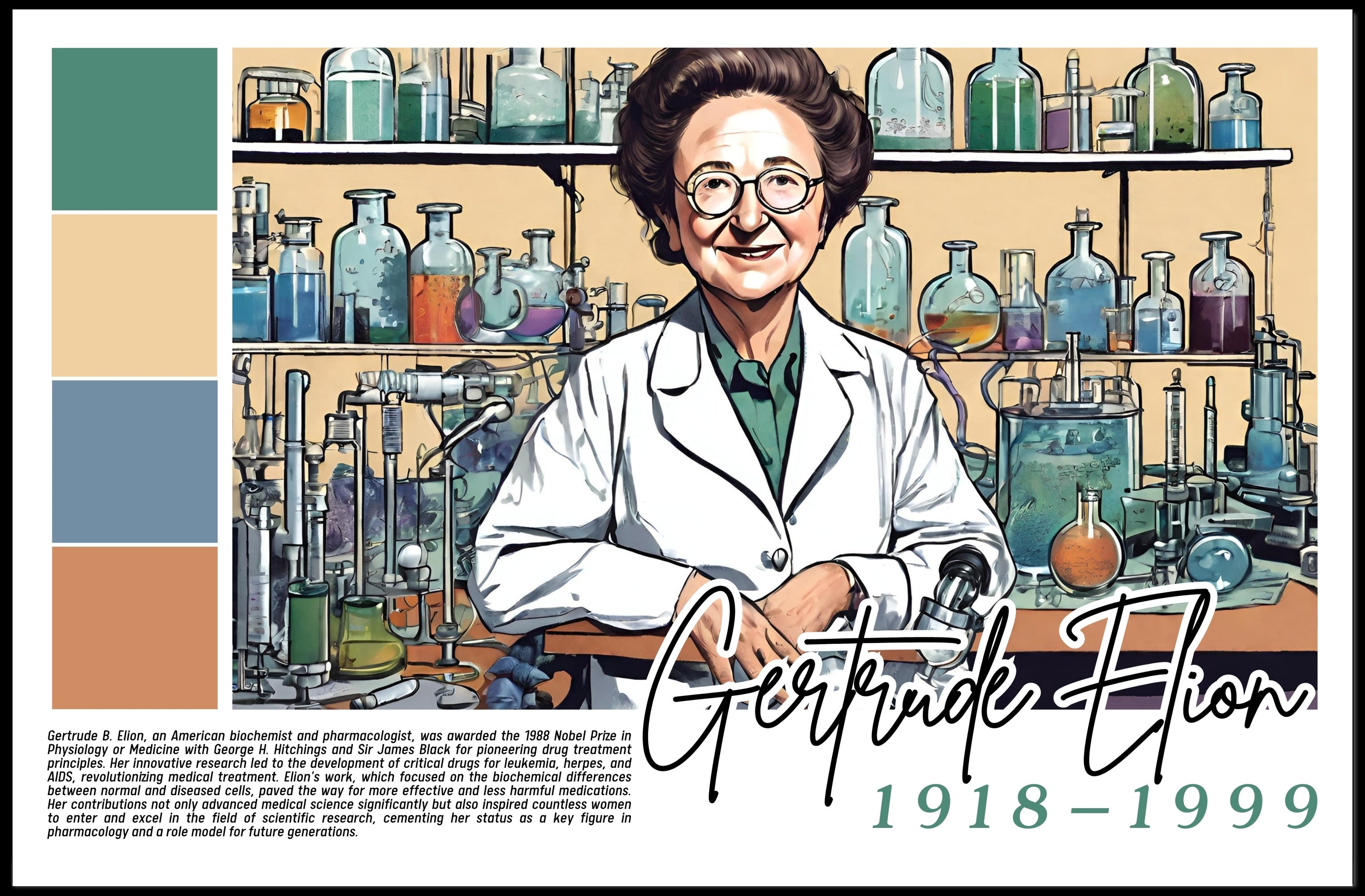 Gertrude Elion: A Legacy in Pharmacology Poster