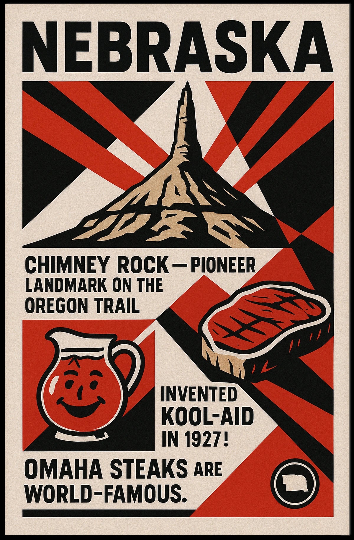 Nebraska Highlights Poster