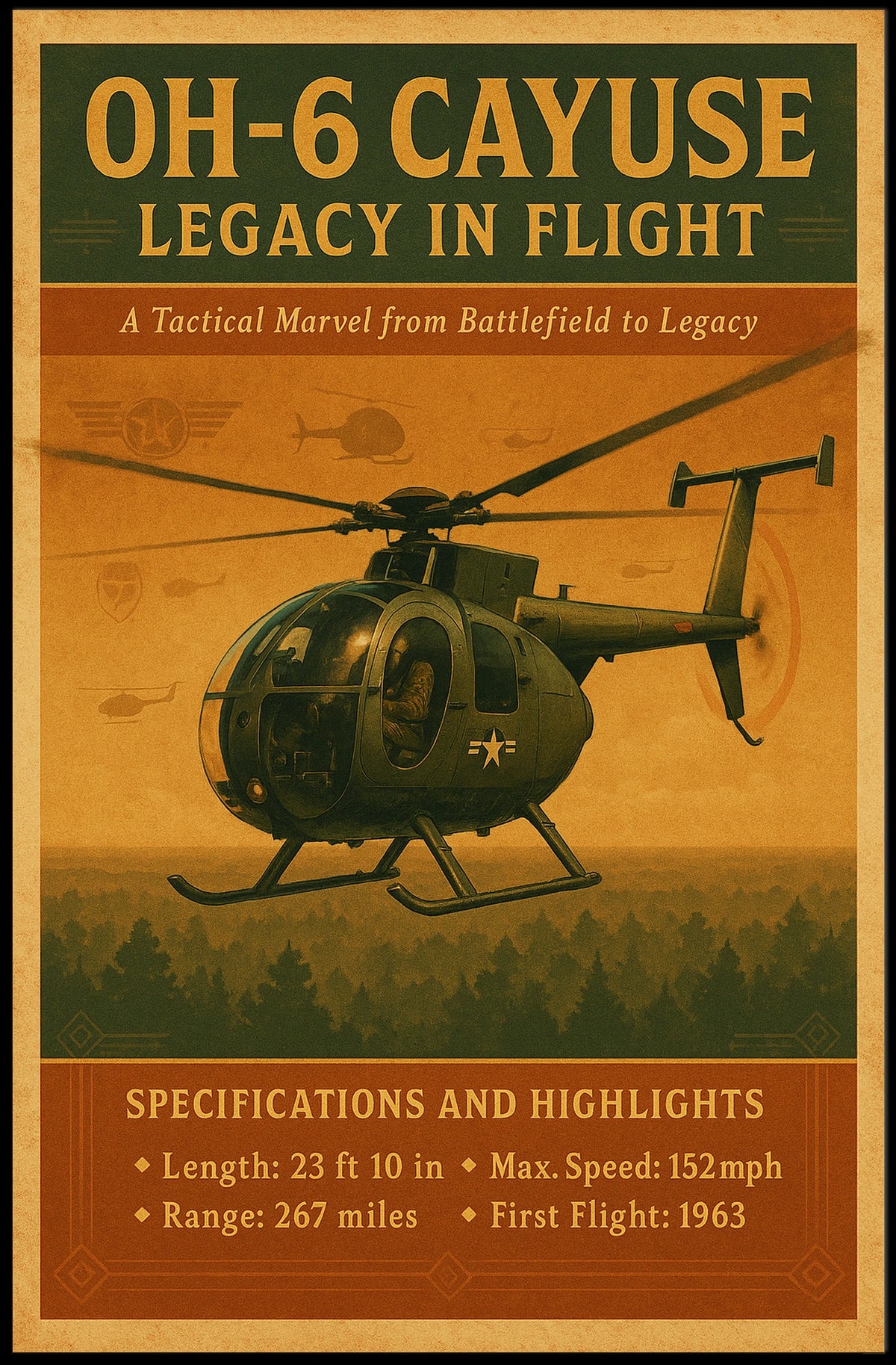 OH-6 Cayuse Legacy in Flight Poster