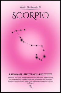 Scorpio Zodiac Mystical Minimalist Art Space or Astronomy Poster PosterGoat