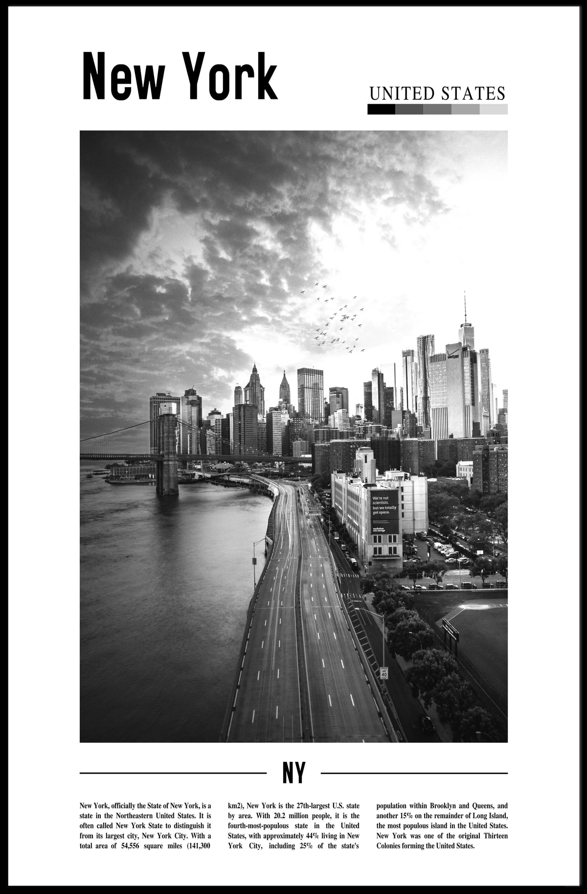 New York City Grand Skyline Poster Vintage Wall Art