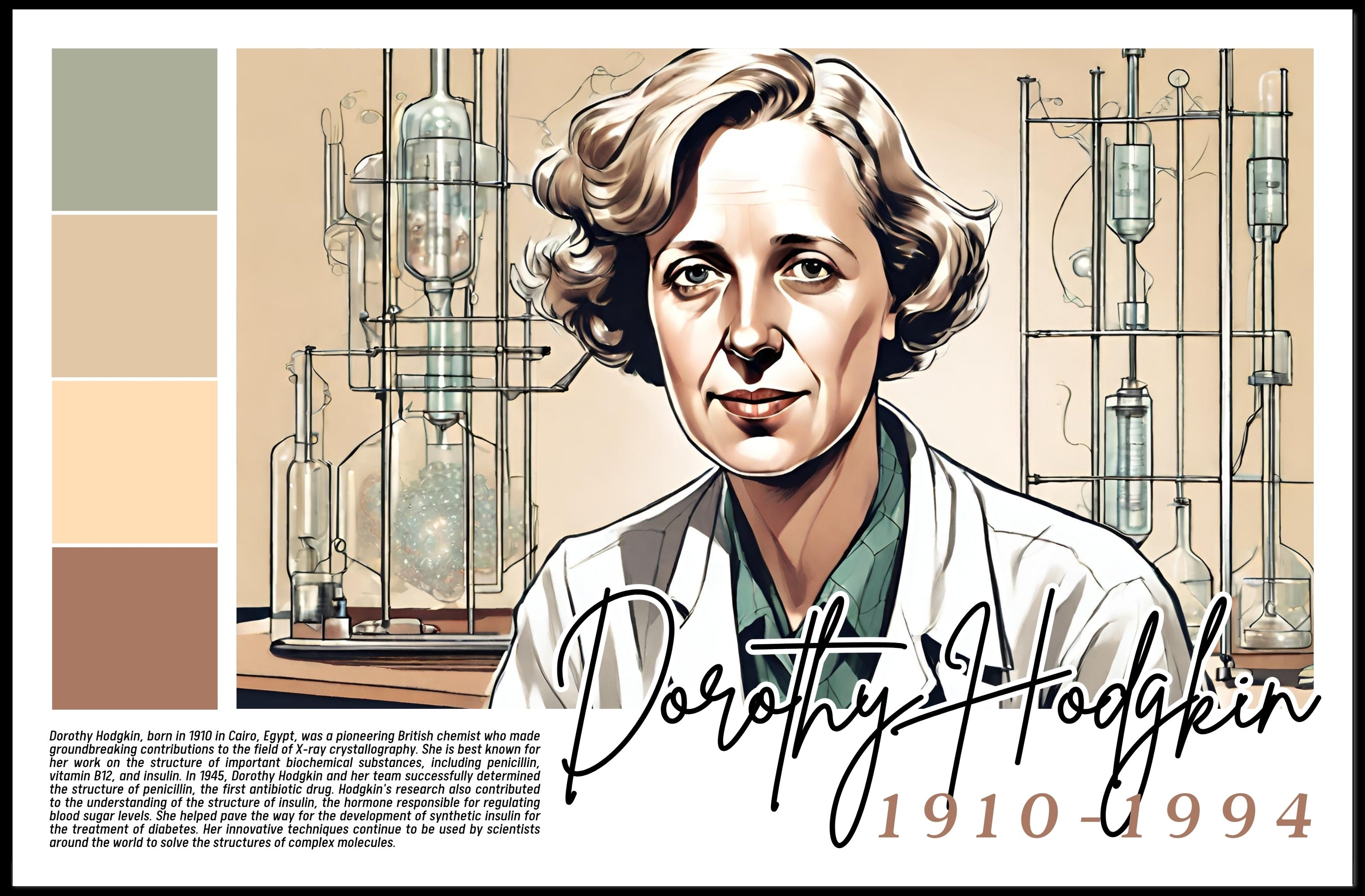 Dorothy Hodgkin Tribute Poster