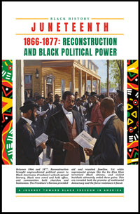 Black History Juneteenth Celebration Cultural or Heritage Poster