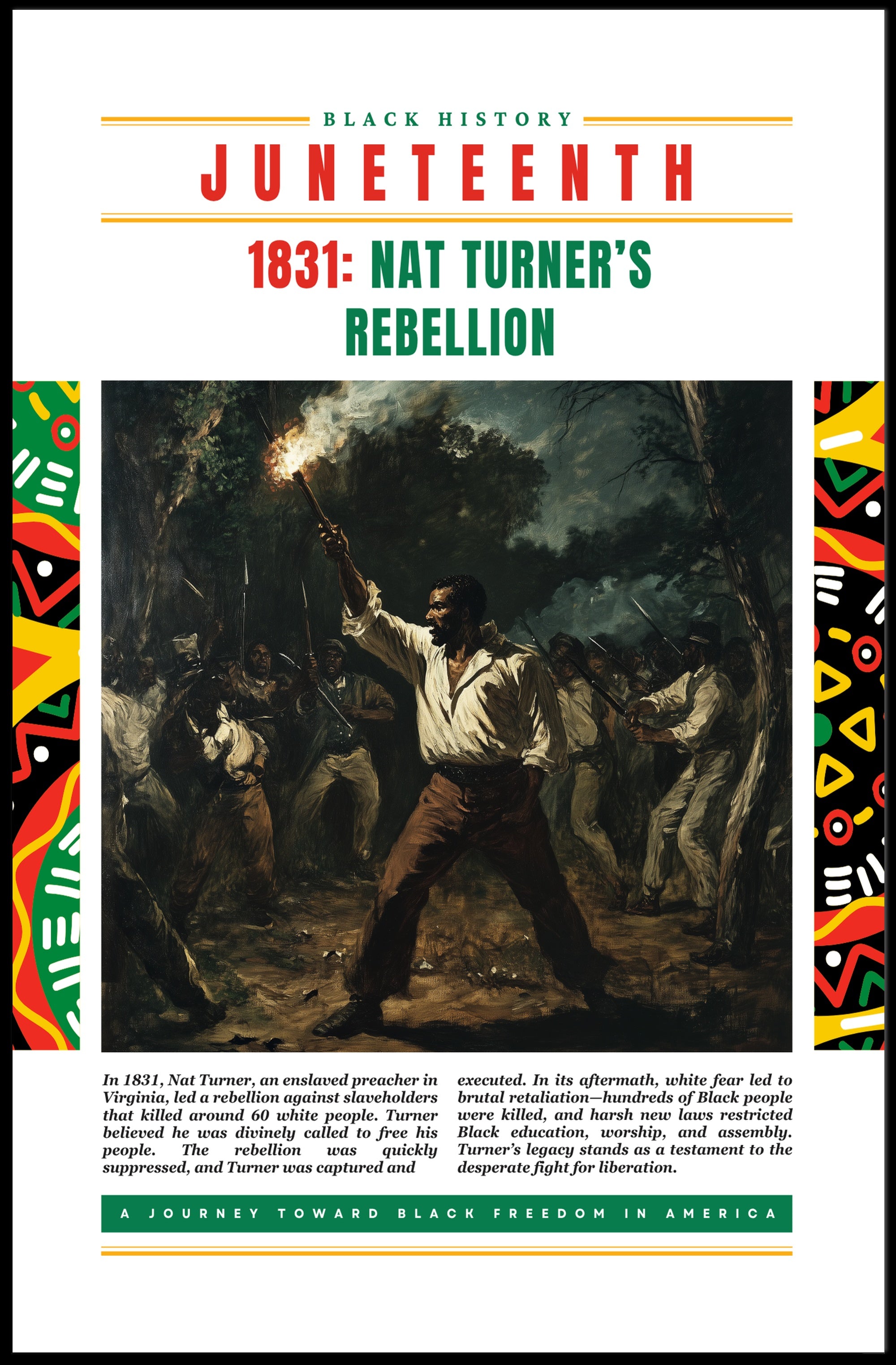 Nat Turner's Rebellion Infographic Historical Poster