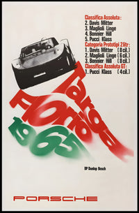 Targa Florio 1965 Racing Results Poster