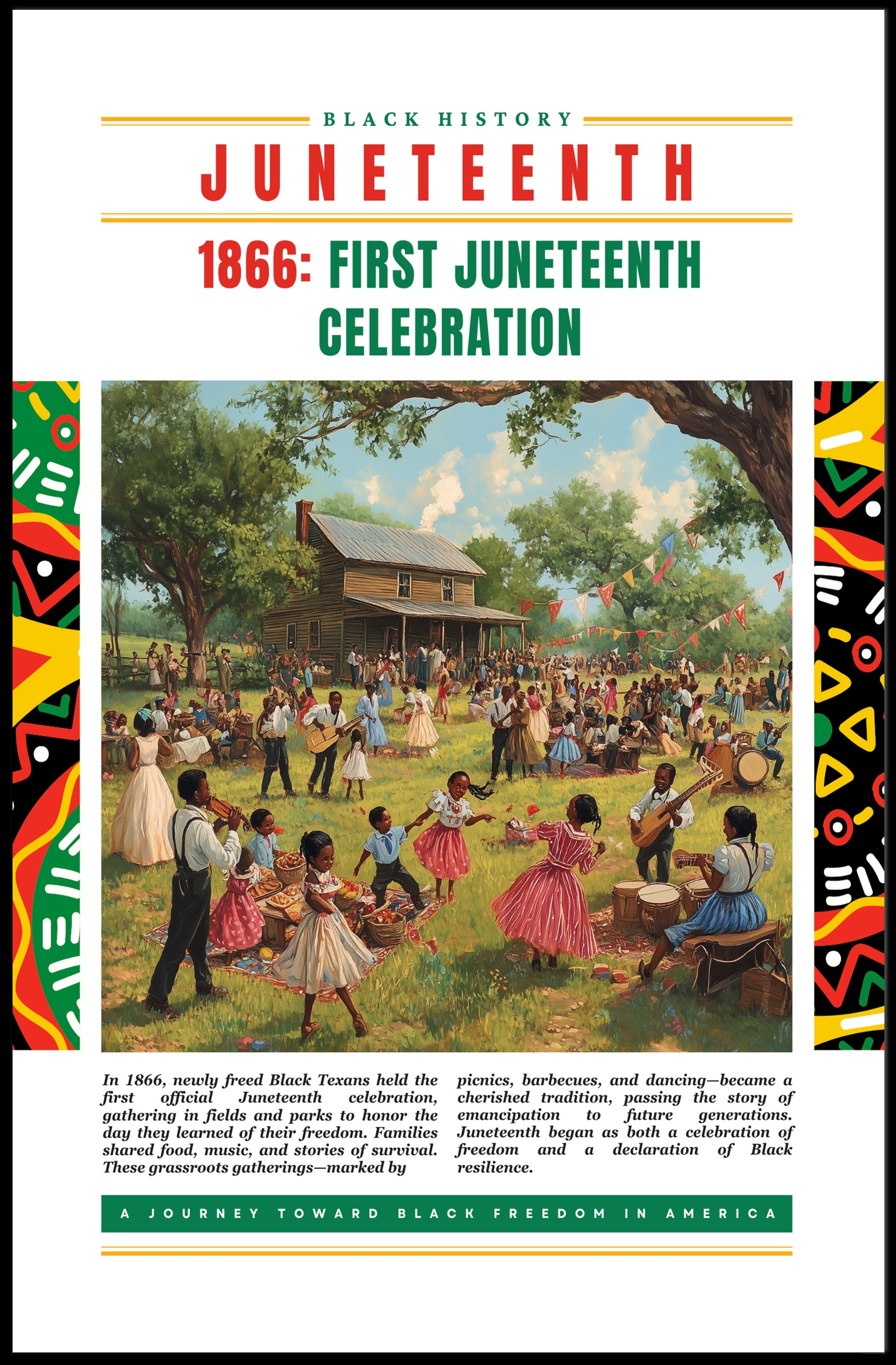 Juneteenth Celebration: A Cultural or Heritage Poster