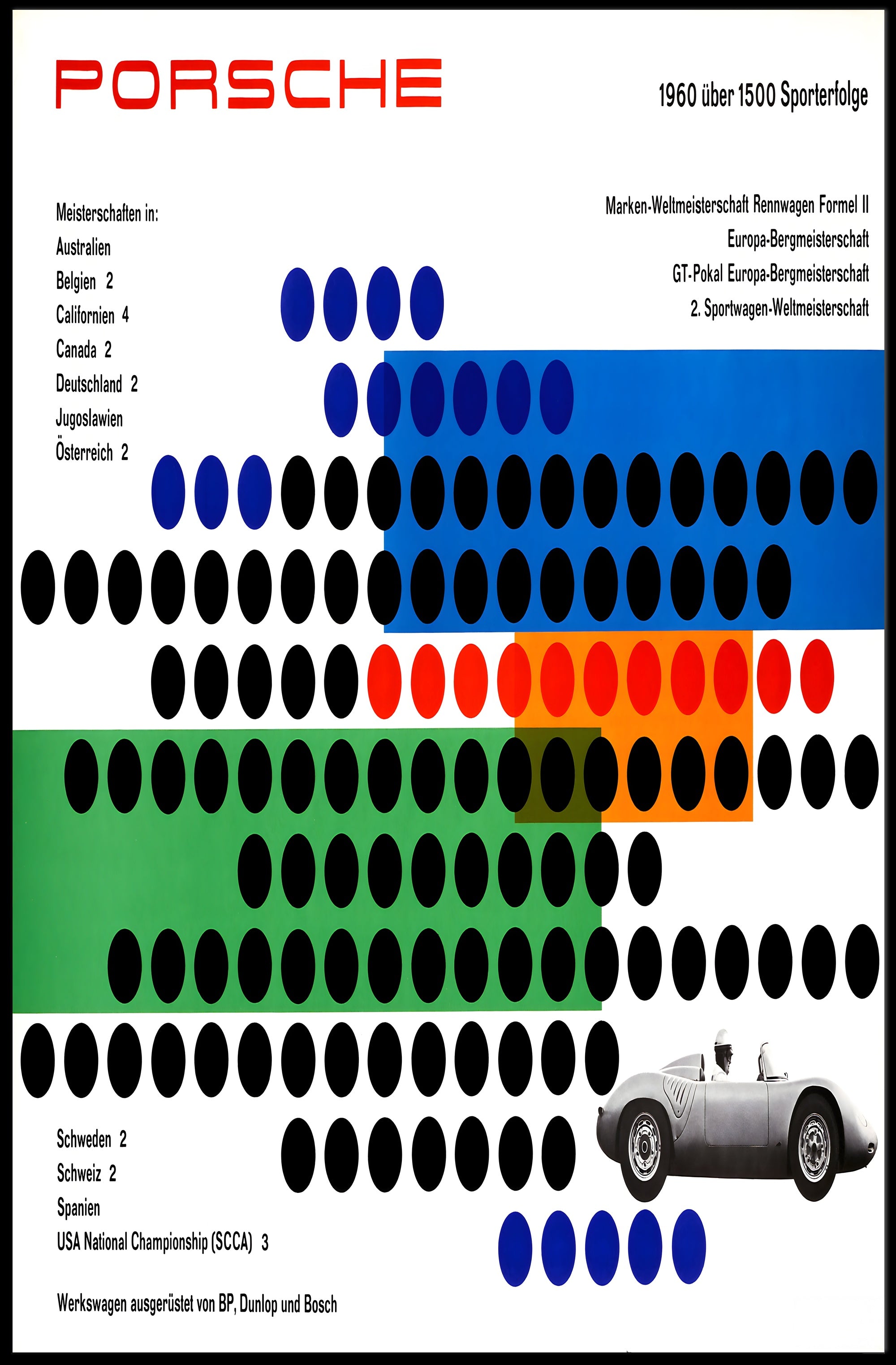 Porsche Racing Achievements 1960 Poster