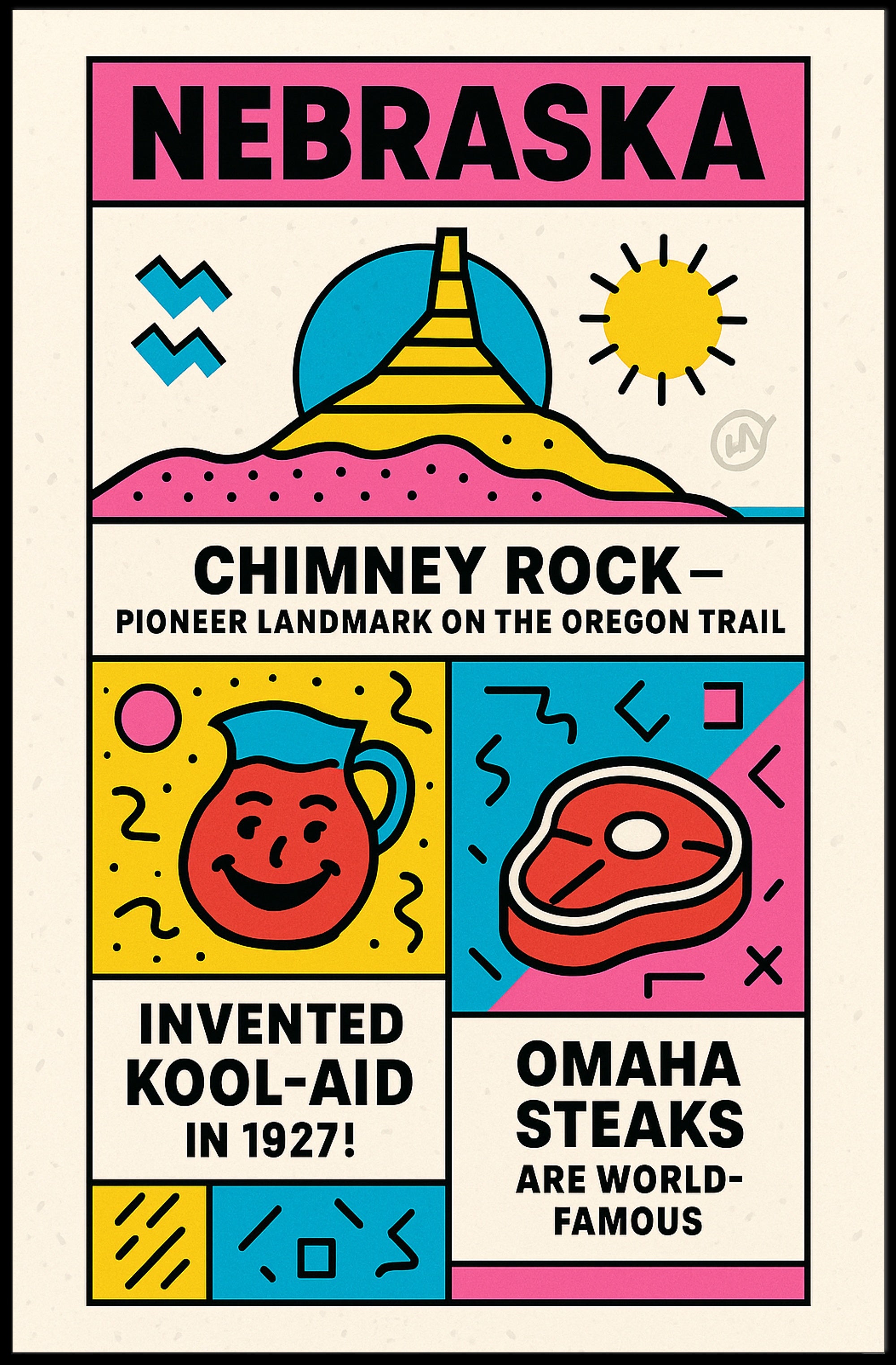 Nebraska Highlights Poster