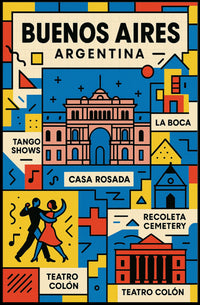 Explore Buenos Aires Poster
