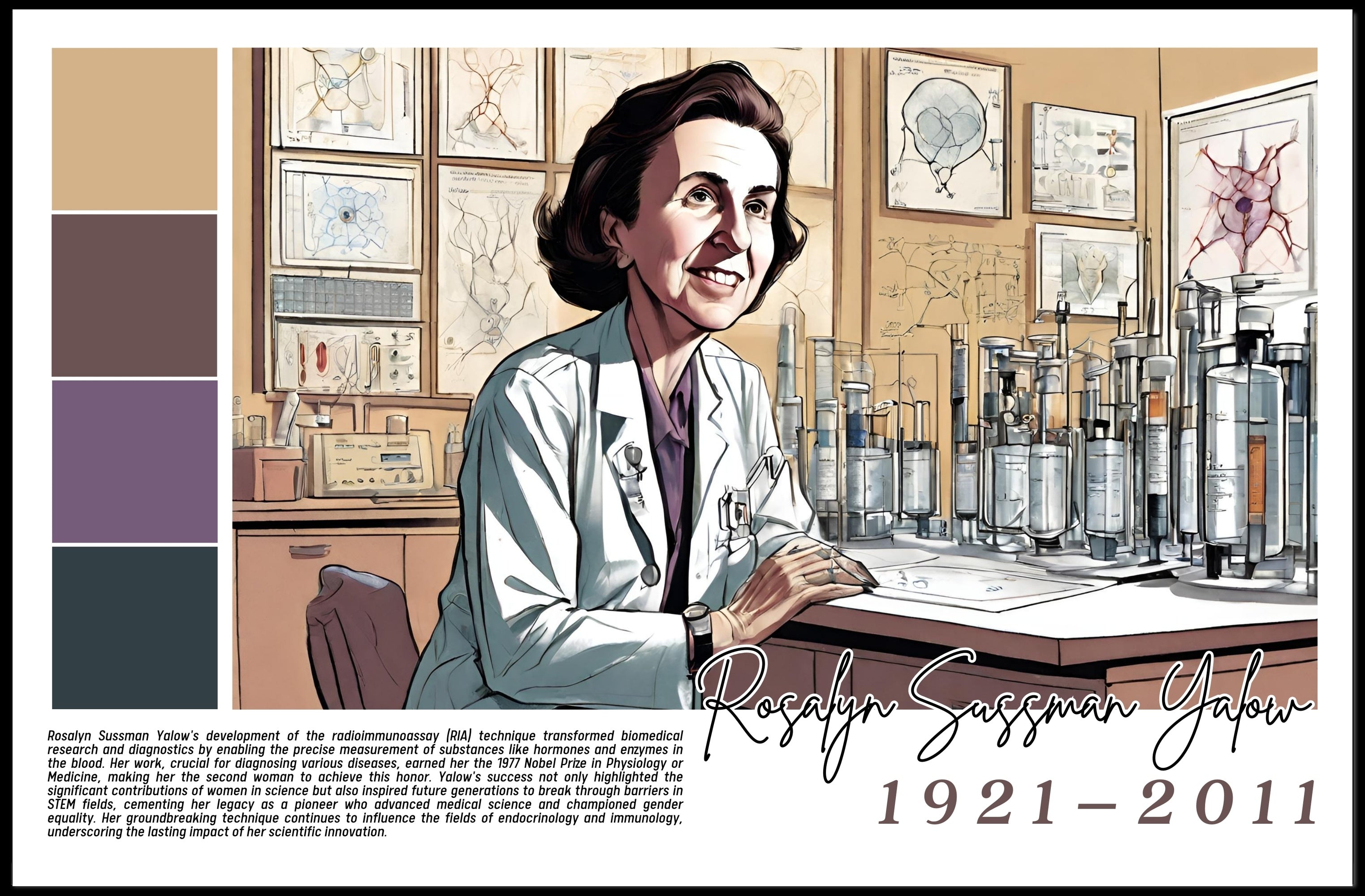 Rosalyn Sussman Yalow: Pioneer in Biomedical Science Poster