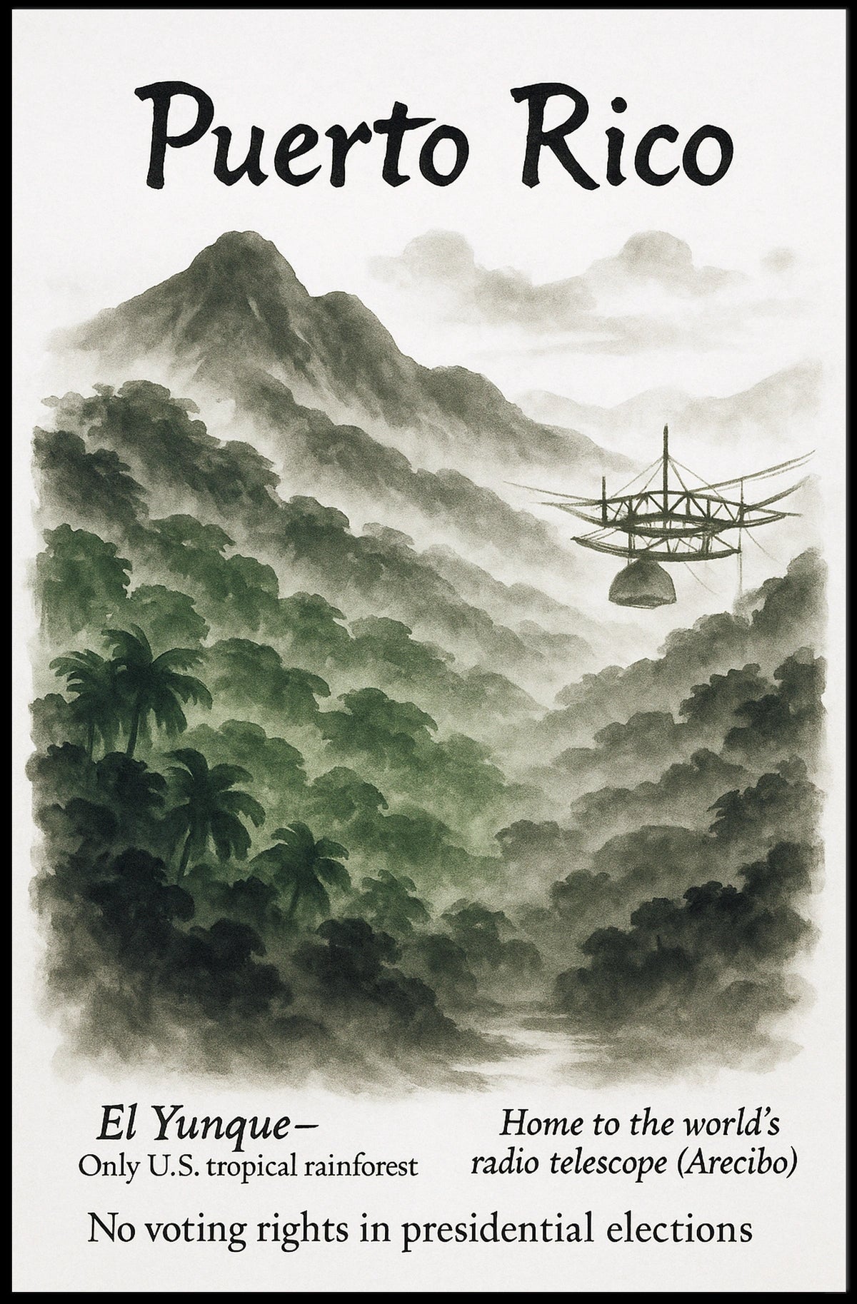 Puerto Rico A Unique U.S. Territory Poster