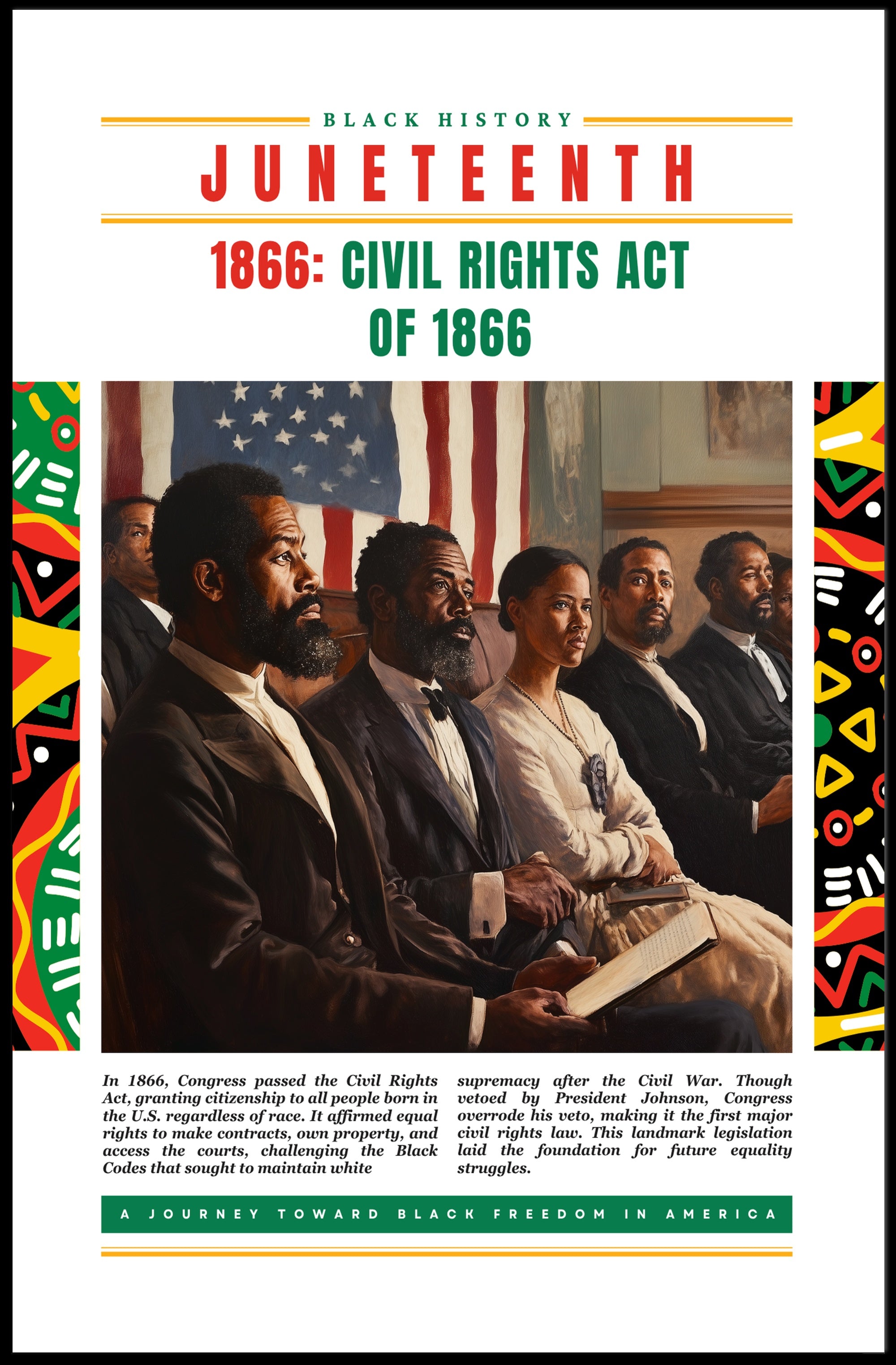 Civil Rights Act 1866 Empowerment Historical or Presidential Poster