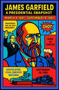 James Garfield 20th President Poster PosterGoat