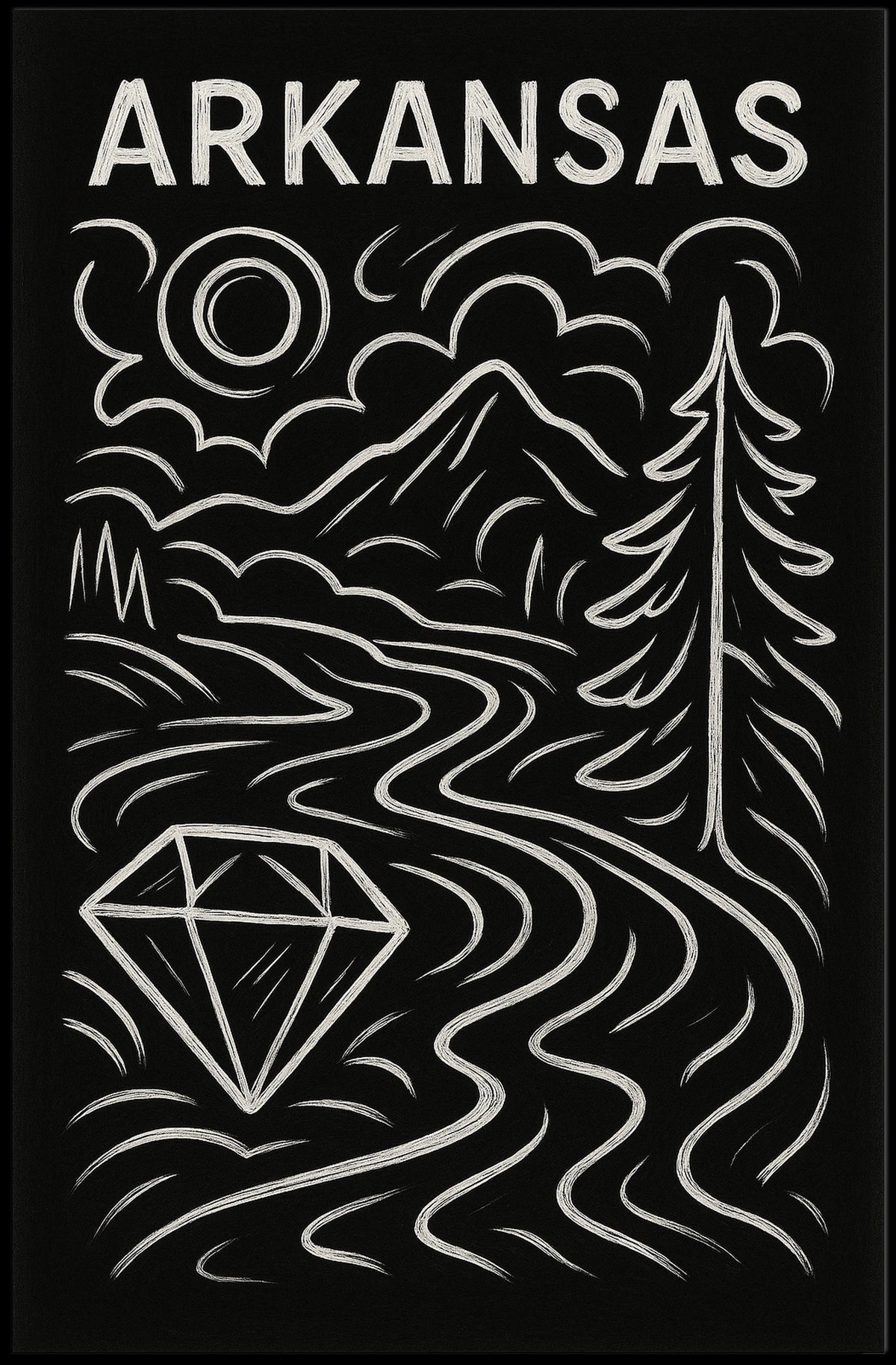 Arkansas Landscape Illustration Poster