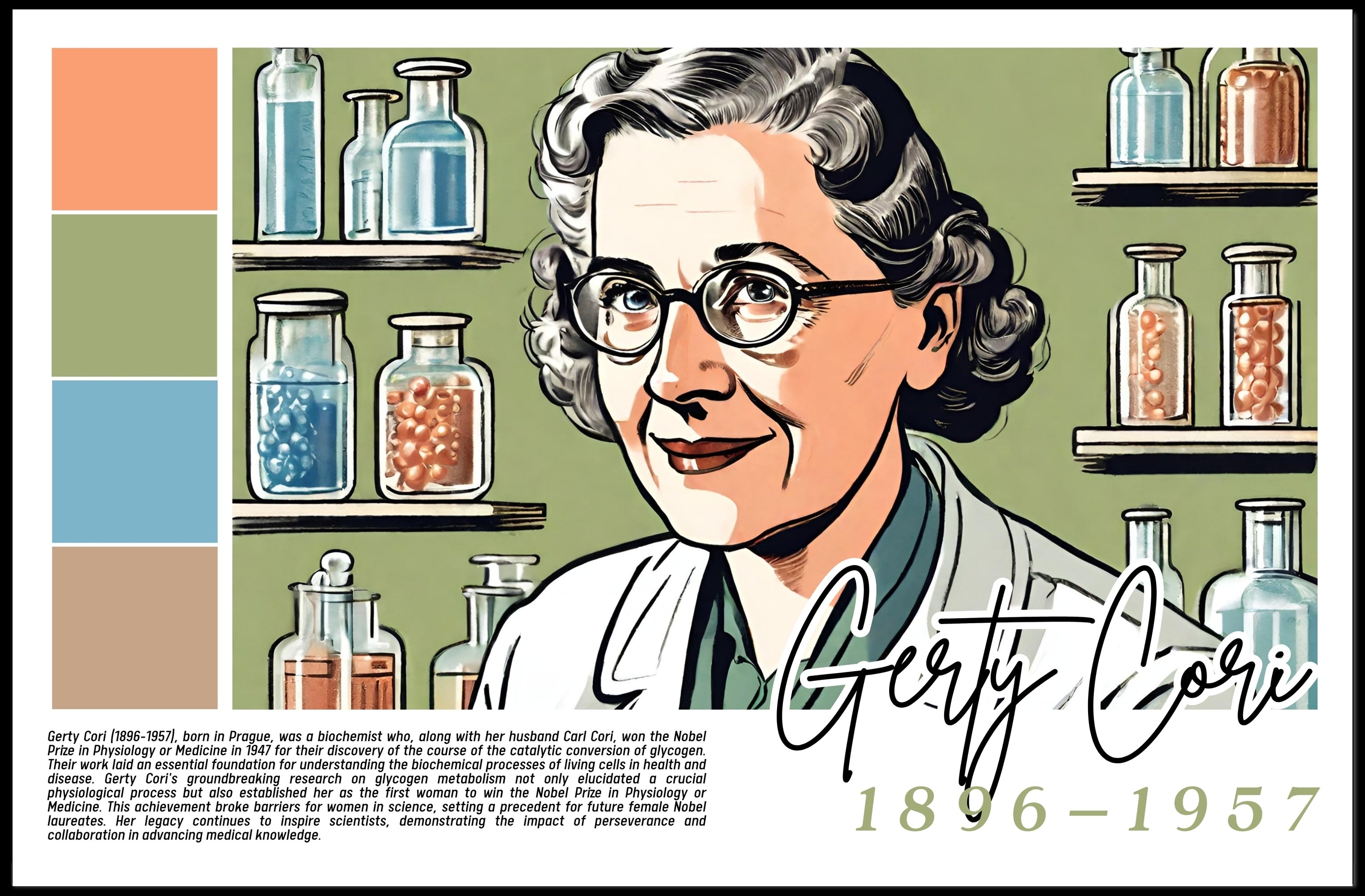 Celebrating Gerty Cori Poster