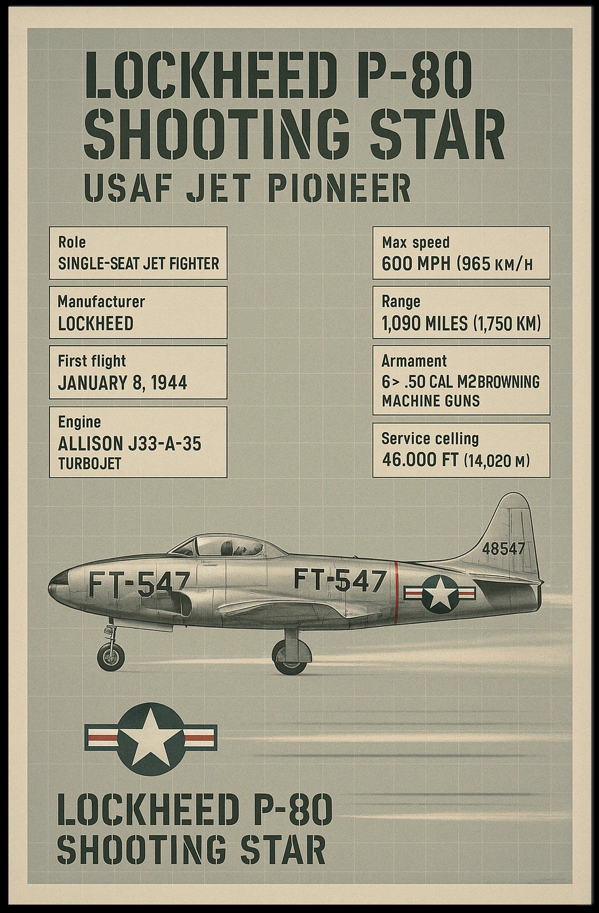 Lockheed P-80 Shooting Star Poster
