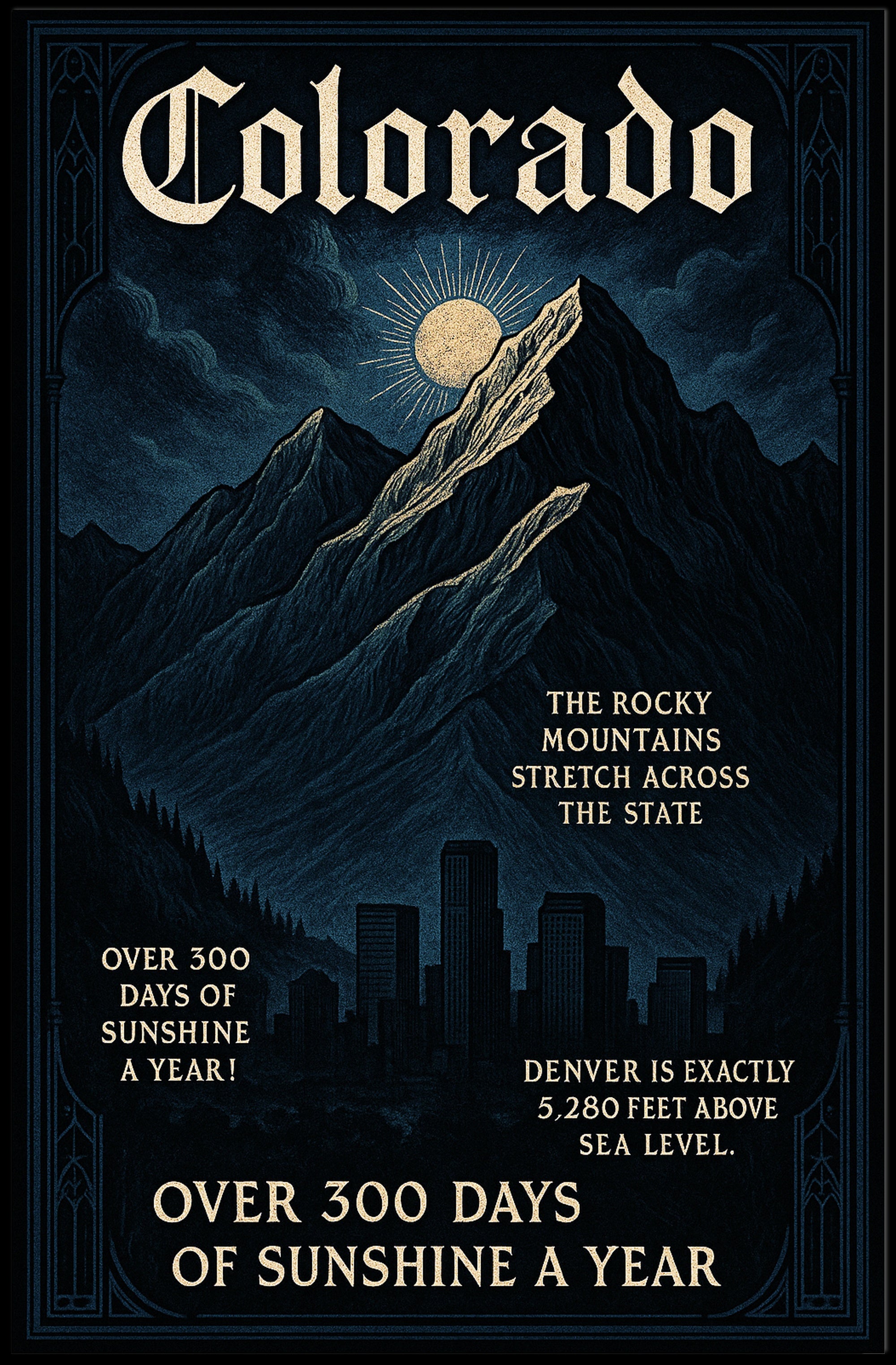 Colorado The Sunshine State Poster